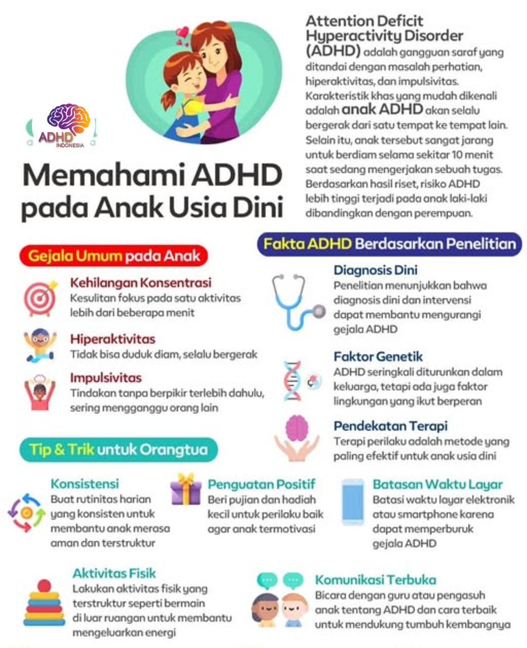 ADHD dan Potensi Bakat Anak yang Perlu Didukung di Kabupaten Puncak